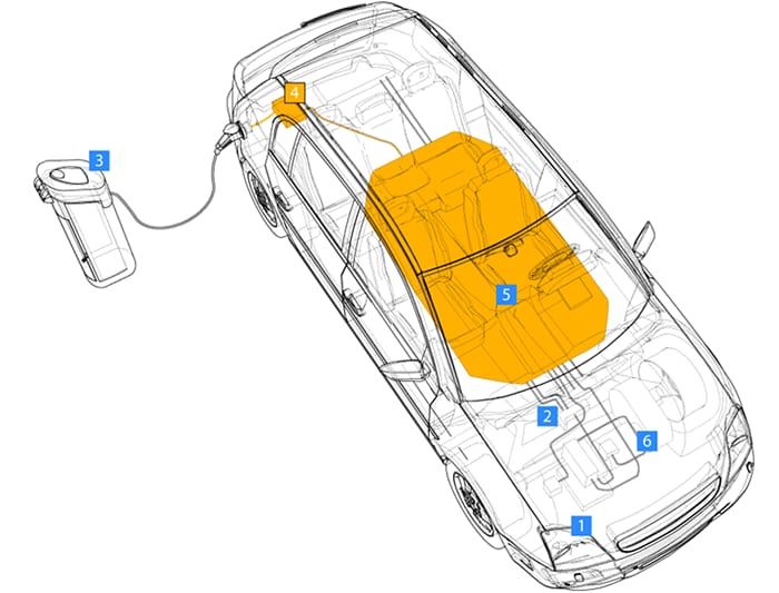 Infographic - Eaton Automotive Applications